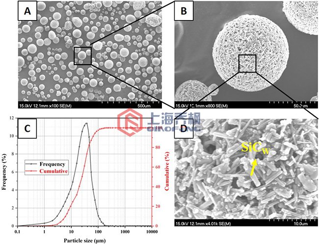 噴霧干燥器的優(yōu)缺點 噴霧干燥器的優(yōu)缺點