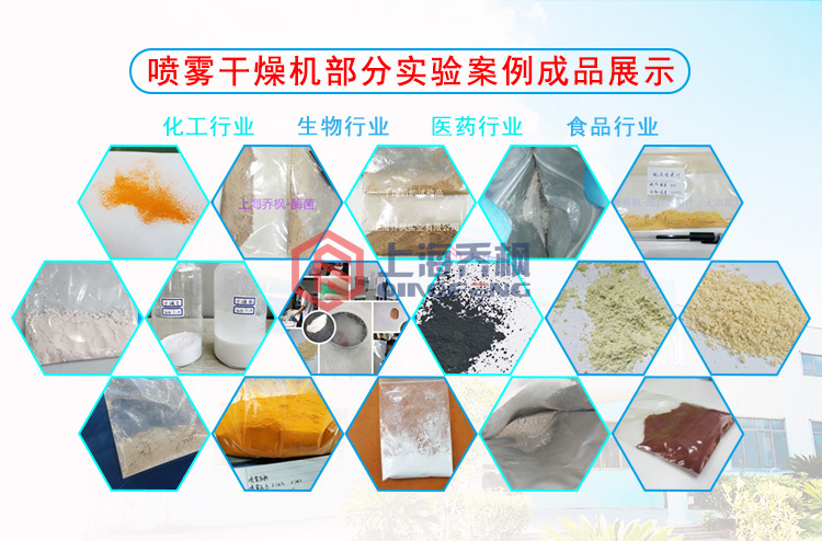 噴霧干燥機的主要用途有哪些？